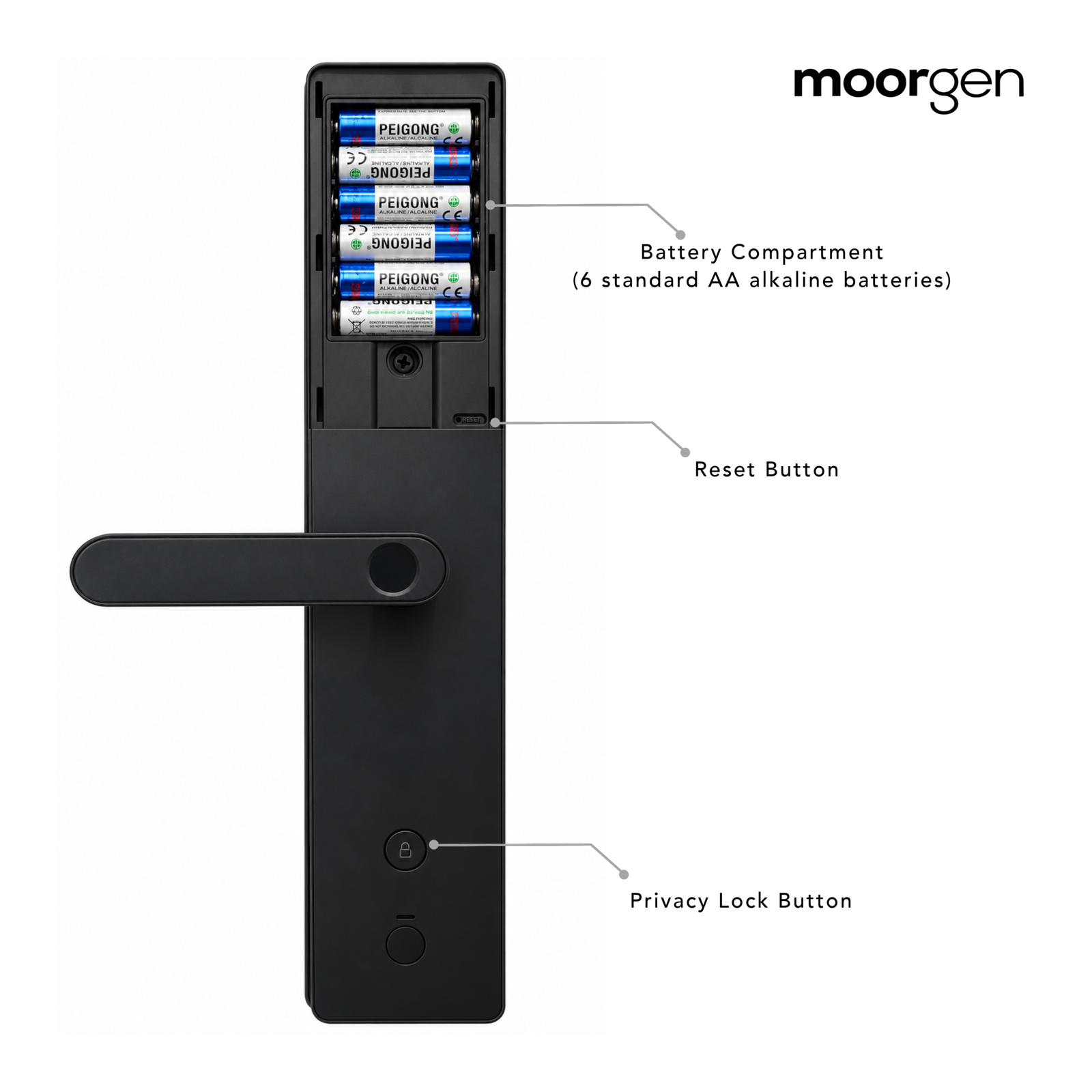Moorgen T17 Smart Door Lock - Image 5